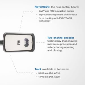 DEA Gate Automation 3