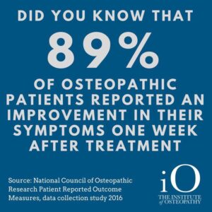 Enniskillen Clinic of Osteopathy 2